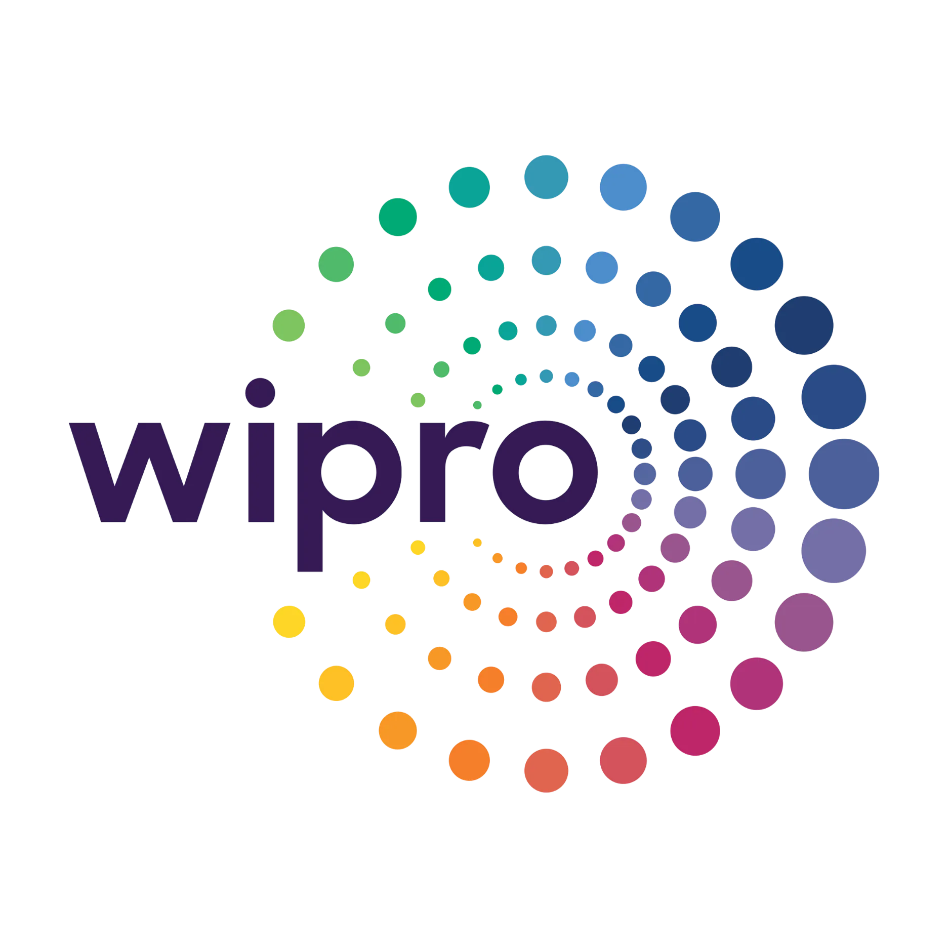 wipro